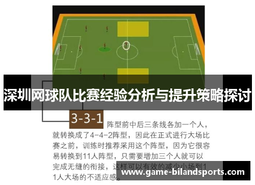 深圳网球队比赛经验分析与提升策略探讨